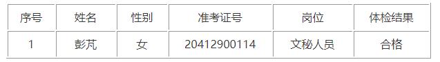 衡阳市人防指挥信息保障中心.jpg