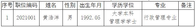 中共眉山市委宣传部.jpg