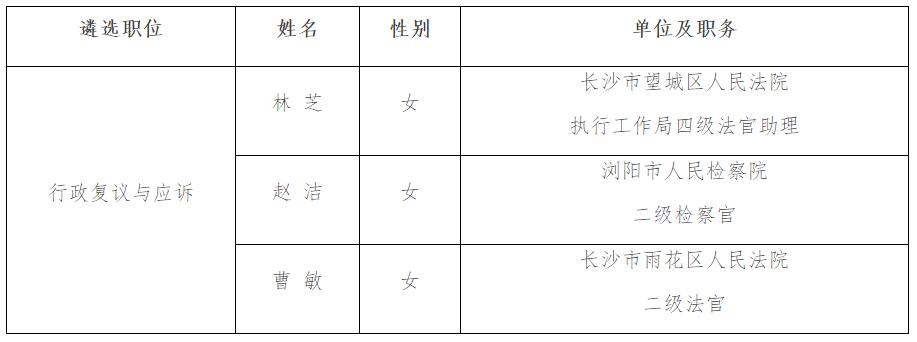 长沙市司法局.jpg 长沙市司法局.jpg