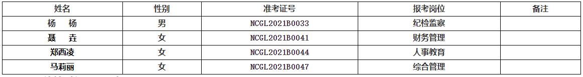 南充市公路管理局.jpg
