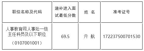 国家中医药管理局.jpg