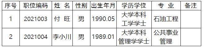 眉山市人民政府办公室.jpg