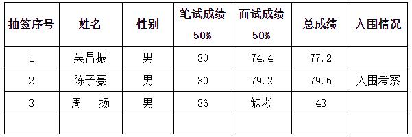 三门县人民政府办公室.jpg