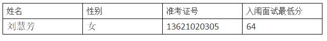 赣州市人民政府办公室.jpg