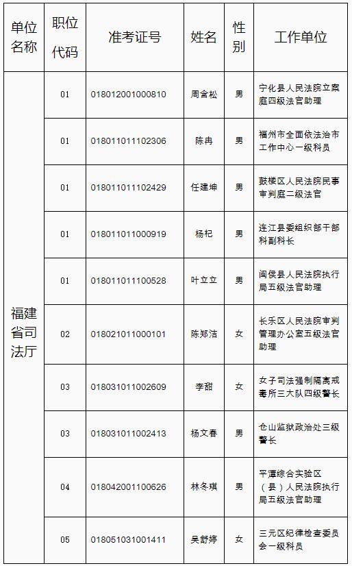 福建省司法厅.jpg