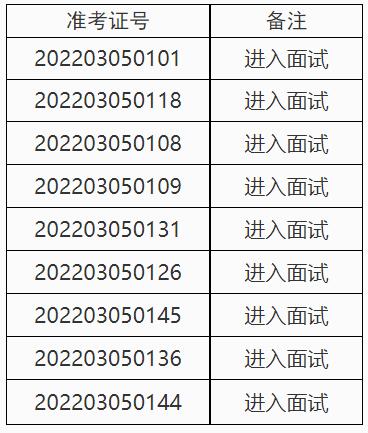 台州市人力资源和社会保障局.jpg