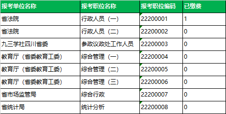 四川省直遴选（选调生）.png