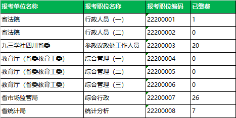 四川省直遴选（选调生）.png