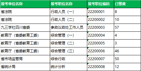 四川省直遴选（选调生）.png