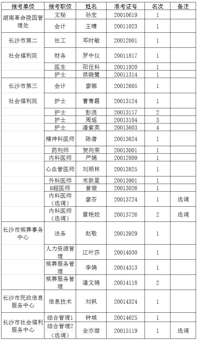 长沙市.jpg