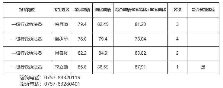 佛山市.jpg