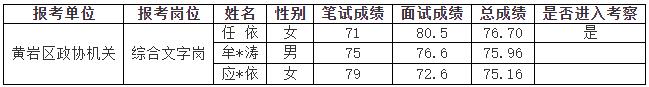 黄岩区政协机关.jpg