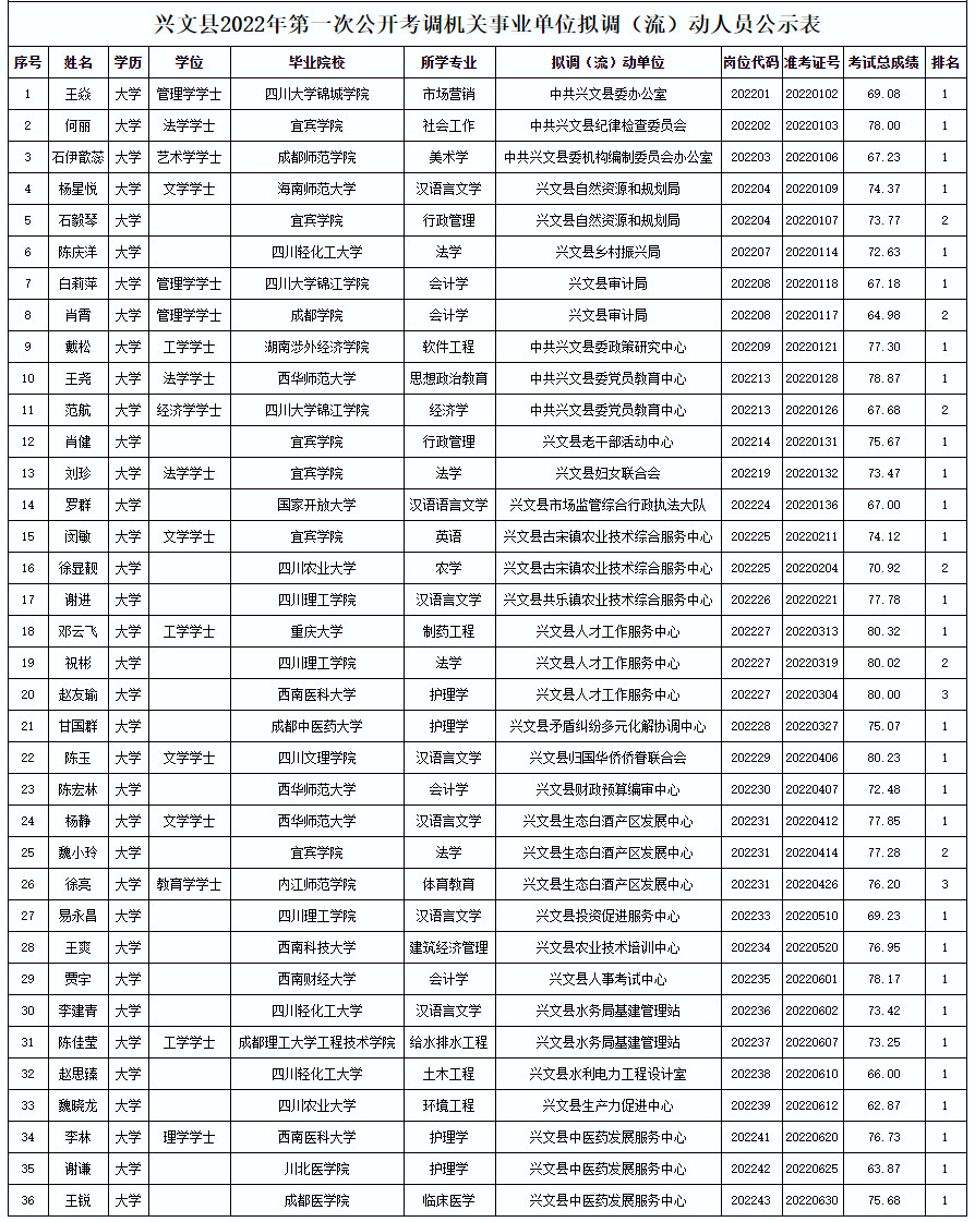 兴文县.jpg