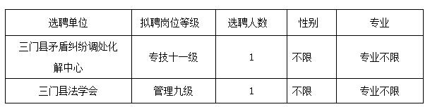 三门县委政法委下属事业单位.jpg