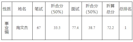 中共射阳县委政法委下属事业单位.jpg