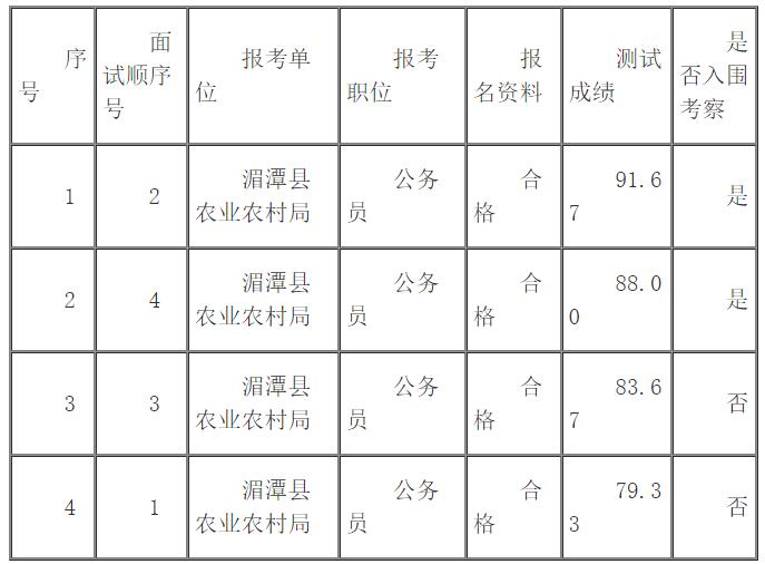 湄潭县农业农村局.jpg