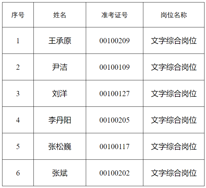 黑龙江省人民政府外事办公室.png