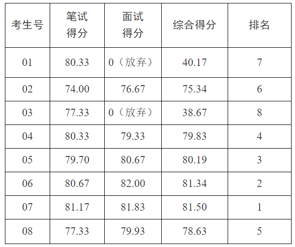 当涂县政府办公室.png