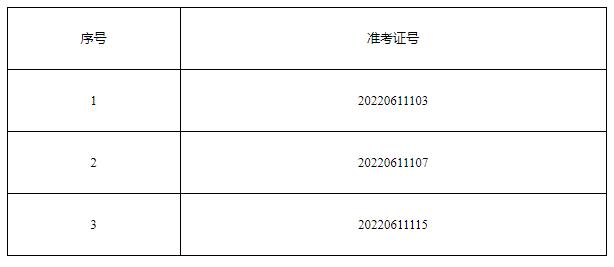 台州市财政局公开遴选工作人员.jpg