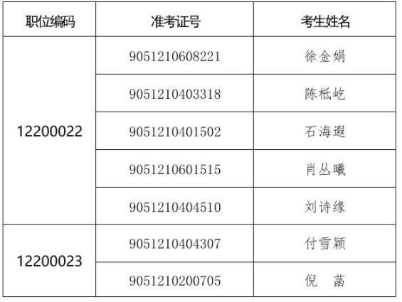 中共四川省委军民融合发展委员会办公室.png