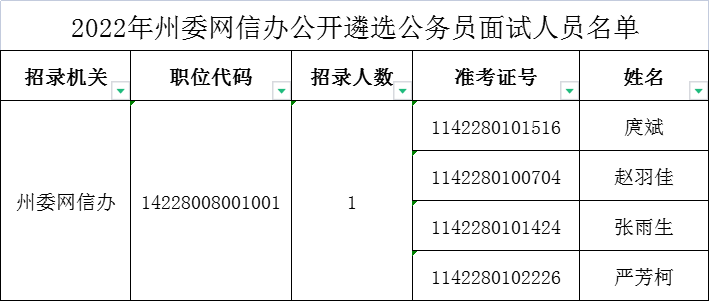 湖北恩施州委网信办.png