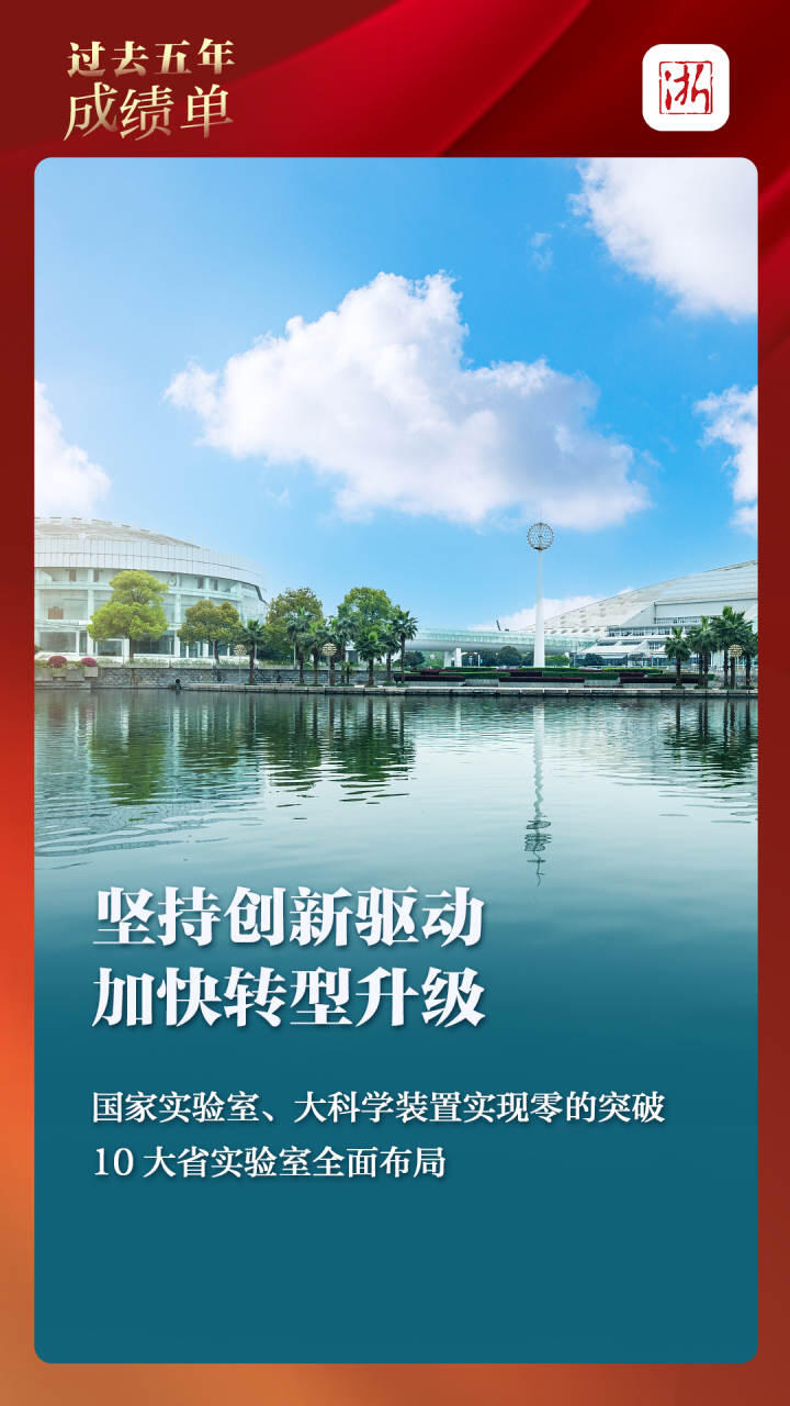 浙江遴选：浙江省第十五次党代会报告提前读（5）.jpg