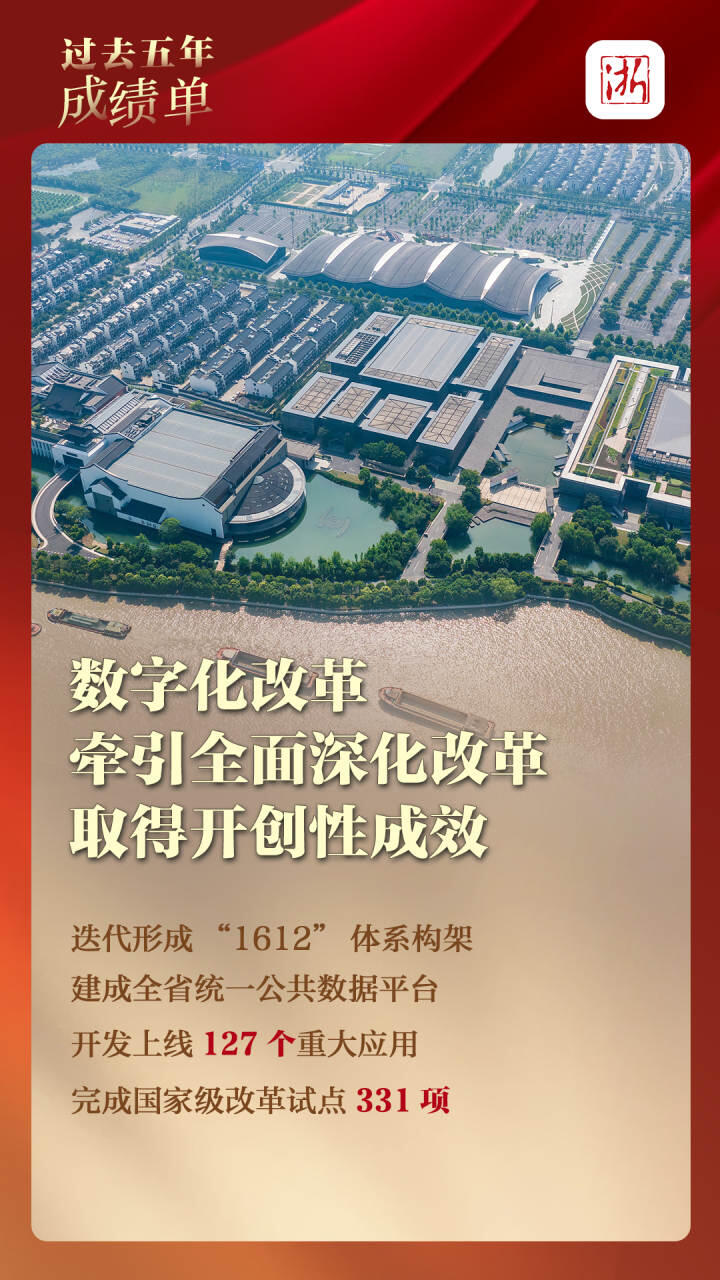 浙江遴选：浙江省第十五次党代会报告提前读（6）.jpg