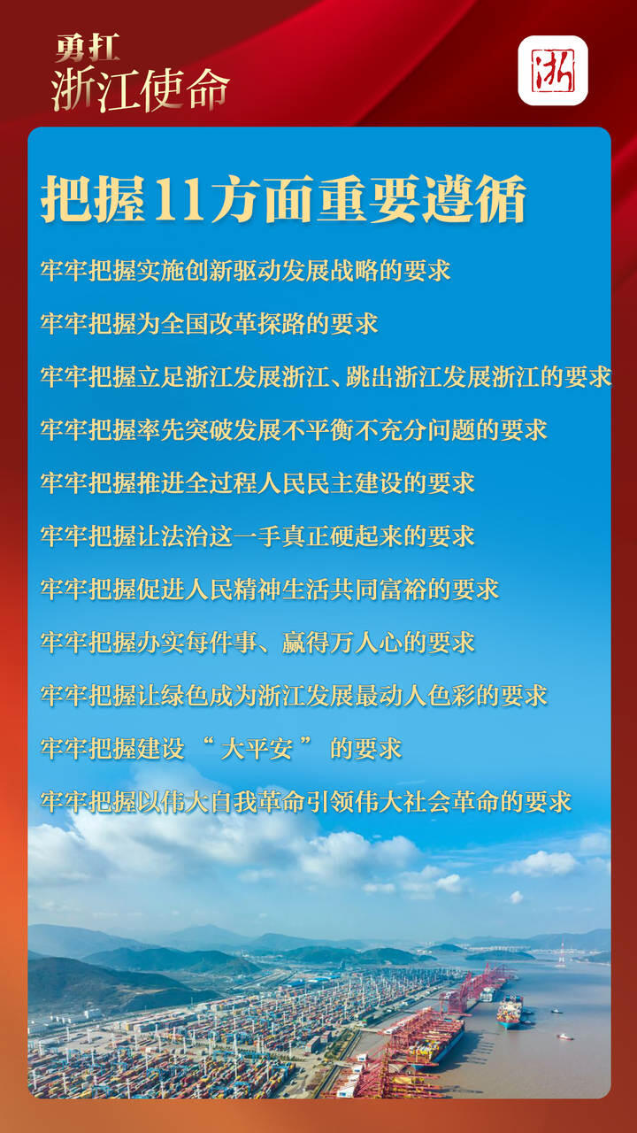 浙江遴选：浙江省第十五次党代会报告提前读（8）.jpg