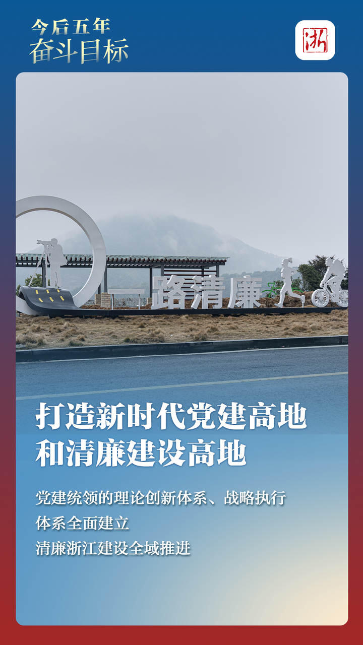 浙江遴选：浙江省第十五次党代会报告提前读（10）.jpg