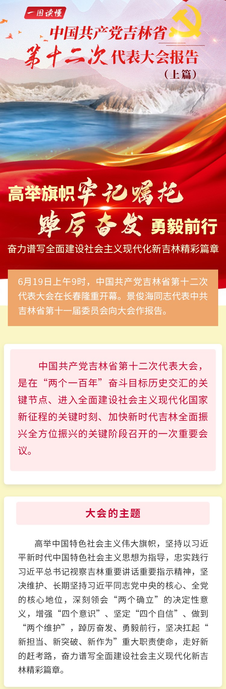 吉林遴选：吉林省第十二次党代会报告主题.jpg