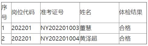 内黄县应急管理局公开选调工作人员.jpg