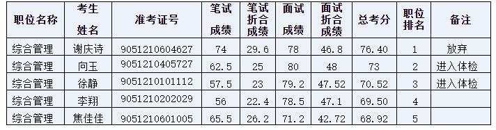 共青团四川省委1.jpg