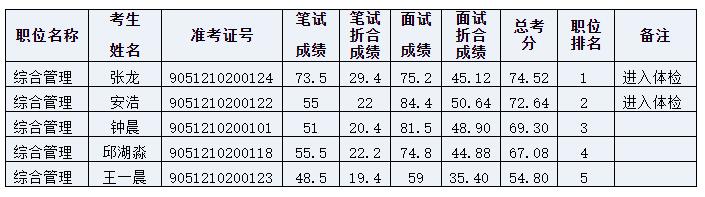 共青团四川省委2.jpg