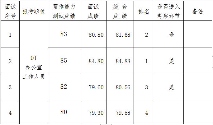 遵义市红十字会.jpg