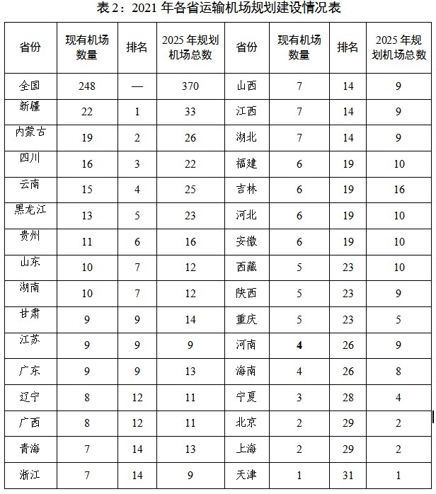 河南遴选：优势再造战略表2.jpg