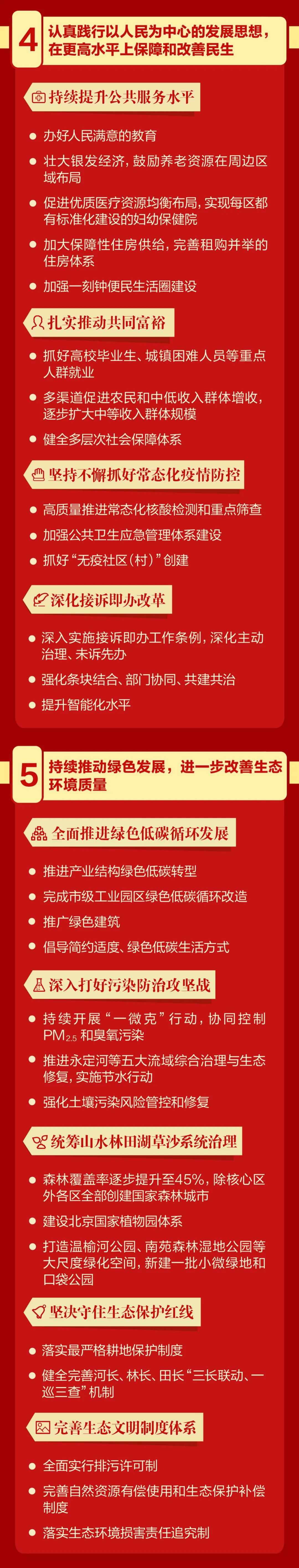 北京遴选：一图读懂北京市第十三次党代会报告6.jpeg