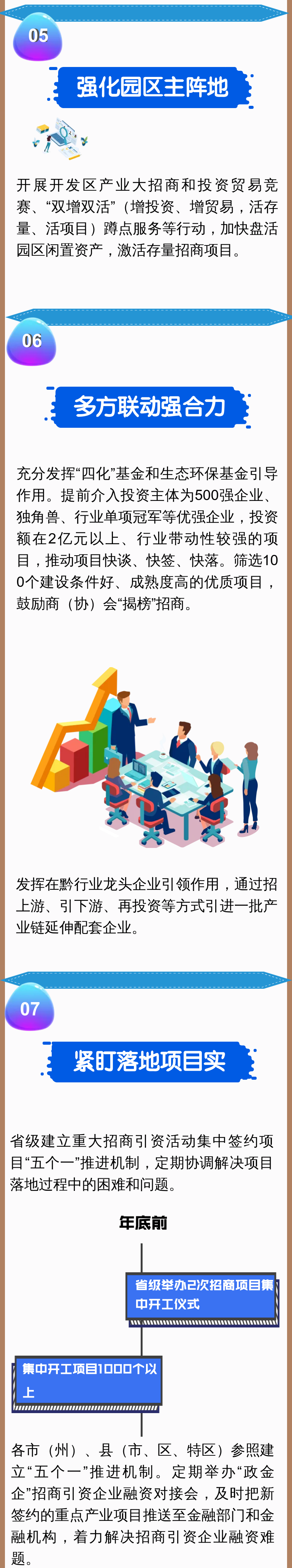 贵州遴选：《贵州省应对疫情稳定招商十条措施》图解4.png