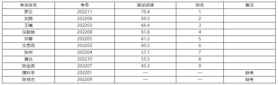 南充市法律援助中心.jpg