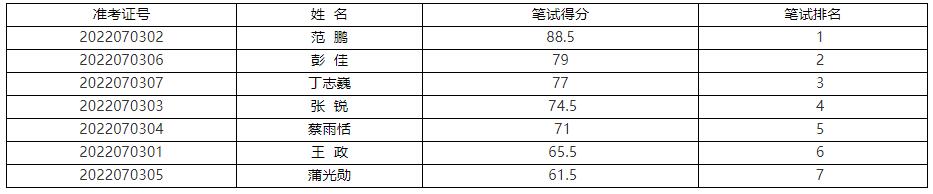 中国致公党南充市工作委员会.jpg