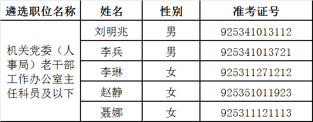 中央党史研究室.png