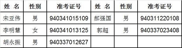 最高检8 计划财务装备局综合计划处主任科员及以下职位.png