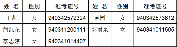 最高检15 公诉厅抗诉处一级检察官职位.png