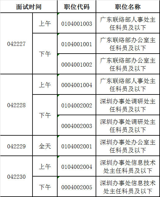 中央人民政府驻香港特别行政区联络办公室面试安排.png