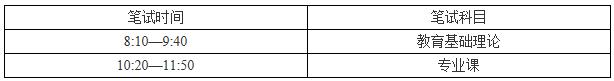 商洛市2015年市直学校公开遴选工作人员笔试时间.jpg