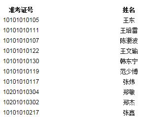 进入体检人员名单（10人）.jpg