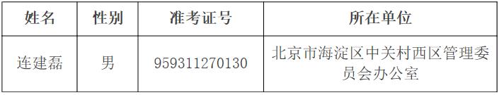 中国人民对外友好协会2015年公开遴选机关工作人员拟任职人员公示.jpg