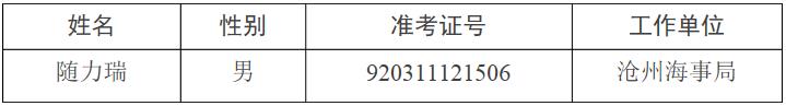 中央国家机关工委2015年公开遴选拟任职人员公示名单.jpg