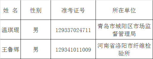 中国纤维检验局2015年拟公开遴选公务员公示公告.png