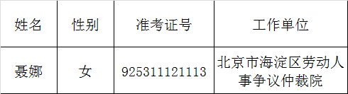 中央党史研究室公开遴选公务员拟任职公示.png