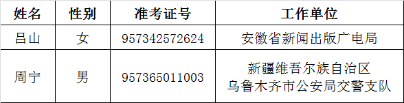 中华全国台湾同胞联谊会2015年公开遴选拟任职人员公示.png